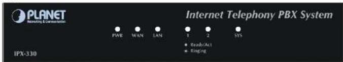 PLANET Internet Telephony PBX System IPX-330 PWR WAN LAN 1 2 SYS • Read/Act • Ringing