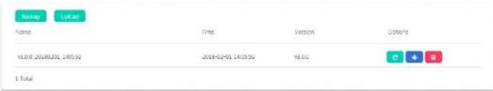 Rating Liking Name Time Version Options 10:00 2018.03.14:05:00 2018-02-01 14:03:00 16:00 1 Total