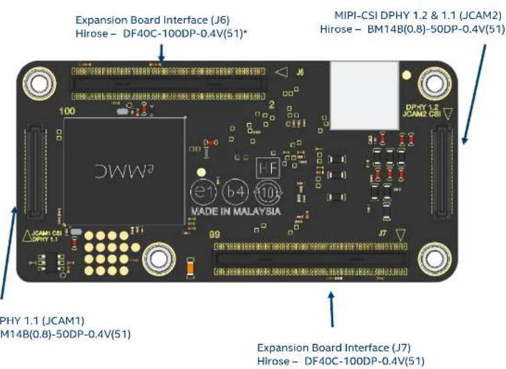 Expansion Board Interface (J6) HIrose - DF40C-100DP-0.4V(51)* MIPI-CSI DPHY 1.2 & 1.1 (JCAM2) HIrose - BM14B(0.8)-50DP-0.4V(51) 100 2 3 J6 JPY 1.2 JCAM2 CSI e1 b4 10 MADE IN MALAYSIA 99 JCAM1 CSI DPHY 1.1 PHY 1.1 (JCAM1) M14B(0.8)-50DP-0.4V(51) Expansion Board Interface (J7) HIrose - DF40C-100DP-0.4V(51)