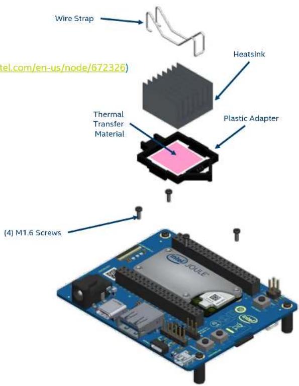 Wire Strap HeatsInk Plastic Adapter Thermal Transfer Material (4) M1.6 Screws Intel.com/en-us/node/672326