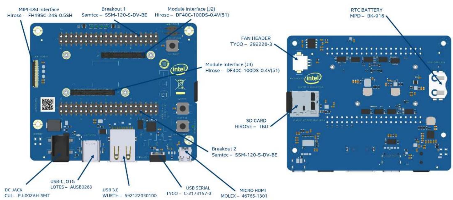 INTEL Joule 570x Developer Kit - SECTION 3 - 2