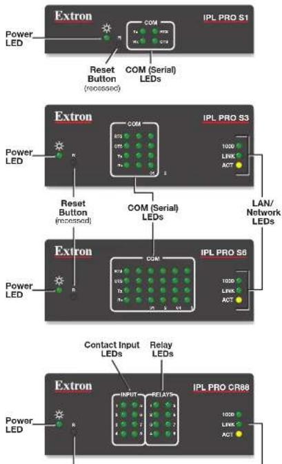 Extron Power LED Reset Button (recessed) COM (Serial) LEDs IPL PRO S1 Extron Power LED Reset Button (recessed) COM (Serial) LEDs IPL PRO S3 Power LED Power LED LAN/ Network LEDs Extron Power LED Contact Input LEDs Relay LEDs IPL PRO S6 Power LED Power LED INPUT RELAY IPL PRO CR88 Power LED 1020 LINK ACT 1020 LINK ACT 1020 LINK ACT