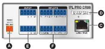 INPUT RELAYS IPL PRO CR88 D C A E F LAN / PhC
