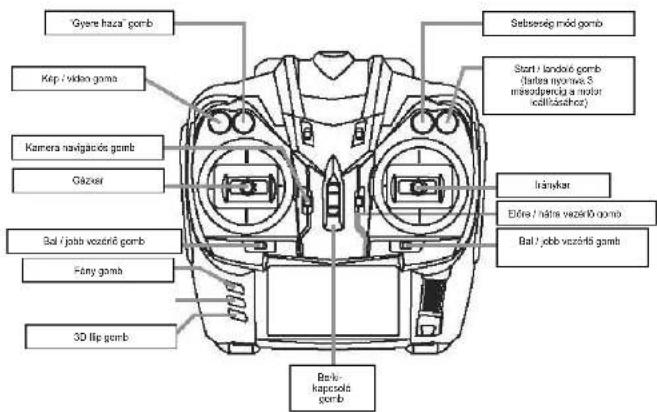 Overmax X-bee drone 7.1 - 1