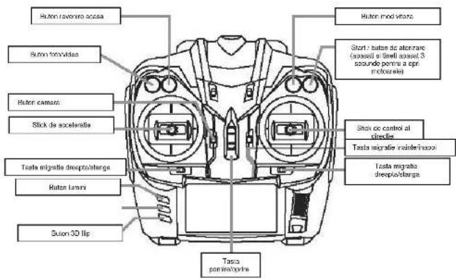 Overmax X-bee drone 7.1 - 1