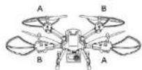 Overmax X-bee drone 7.1 - PROPELLER SZERELÉSE - 9