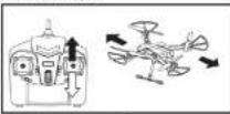 Overmax X-bee drone 5.2 - PORNIRE/OPRIRE MOTOARE - 6