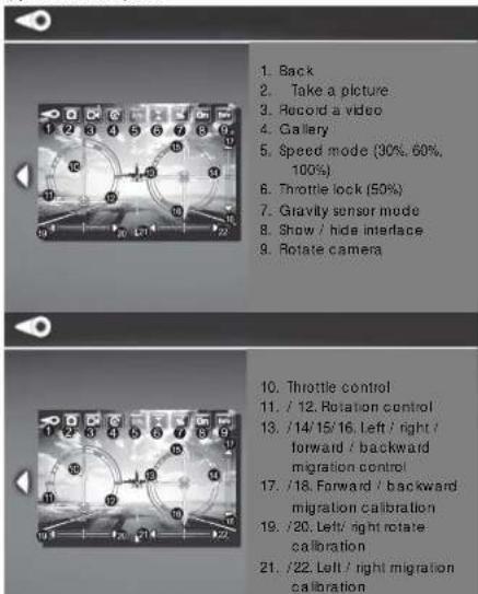 1. Back 2. Take a picture 3. Record a video 4. Gallery 5. Speed mode (30%, 60%, 100%) 6. Throttle lock (50%) 7. Gravity sensor mode 8. Show / hide interface 9. Rotate camera 10. Throttle control 11. / 12. Rotation control 13. /14/15/16. Left / right / forward / backward migration control 17. /18. Forward / backward migration calibration 19. /20. Left / right rotate calibration 21. /22. Left / right migration calibration