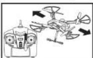 Overmax X-bee drone 5.2 - KONTROLA LOTU - 6