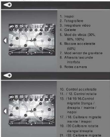 1. Inapoi 2. Fotografiere 3. Insgistare video 4. Galerie 5. Mod de viteza (90%, 60%, 100%) 6. Elocare acceleratie (50%) 7. Mod senzor de gravitate 8. Afiseaza/ascunde interfata 9. Rotire camera 10. Control acceleratie 11. / 12. Control rotatie 13. /14/15/16.Control migratie Stanga / dreapta / inainte / inapo 17. /18. Calibrare migratie inainte / inapo 19. /20 Calibrare rotatie stanga/dreapta 21. /22. Calibrare migratie