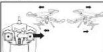 Overmax X-bee drone 5.2 - STARTING / STOPPING THE ENGINES - 5