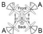 Overmax X-bee drone 5.2 - INSTALAREA ELICELOR - 1