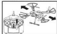 Overmax X-bee drone 5.2 - STARTING / STOPPING THE ENGINES - 9