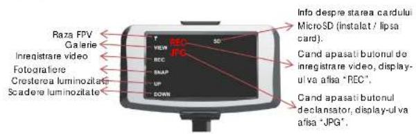 Raza FPV Galerie Inregistrare video Fotografiere Cresterea luminozitate Scadere luminozitate T REO JPG SO VIEW REC SNAP UP DOWN Info despre starea cardului MicroSD (instalat / lipsa card). Cand apasati butonul de inregistrare video, display- ul va afisa "REC". Cand apasati butonul declansator, display-ul va afisa "JPG".