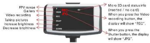 FPV range Gallery Video recording Taking pictures Increase brightness Decrease brightness T REC JPG 50 Micro SD card status info (inserted / no card) When you press the Video recording button, the display will show "REC". When you press the Shutter button, the display will show "JPG".