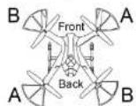 Overmax X-bee drone 5.2 - PROPELLER INSTALLATION - 1