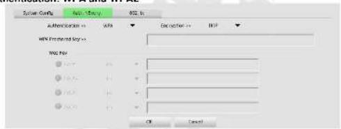 System Config ACV: 100% MACS Authentication → MACS End-user → BIP MACS Forward Key → MACS Net • MACS • MACS • MACS • MACS OK Cancel