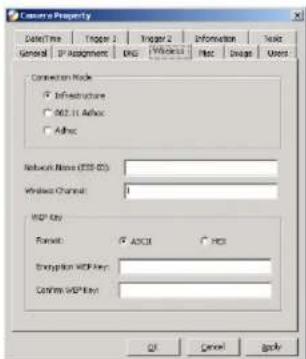 Camera Property Date/Time Trigger 1 Trigger 2 Information Event General IP Assignment ING Wireless Fbit Design User Connection Mode Infrastructure MIL-11 Address Address Network Name (EISI ID): Wireless Channel: WSP Key Format: ADCX PCS Enable WSP Key: Confirm WSP Key: OK Cancel Apply