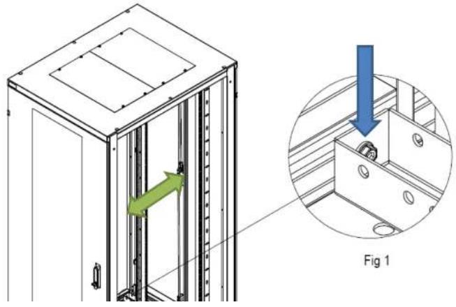 Technical diagram showing a cabinet with internal structure and a magnified inset labeled Fig 1, highlighting a directional arrow.