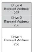 DELL TL2000 - Configurationofa1-PartitionSystem - 2