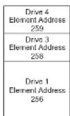 DELL TL2000 - Configurationofa1-PartitionSystem - 2
