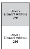 DELL TL2000 - Configurationofa1-PartitionSystem - 1
