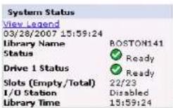 DELL TL2000 - SystemStatus - 1