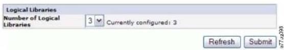 Logical Libraries Number of Logical Libraries 3 Currently configured: 3 Refresh Submit