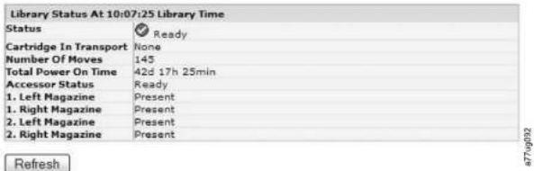 Library Status At 10:07:25 Library Time Status Ready Cartridge In Transport None Number Of Moves 145 Total Power On Time 42d 17h 25min Accessor Status Ready 1. Left Magazine Present 1. Right Magazine Present 2. Left Magazine Present 2. Right Magazine Present Refresh