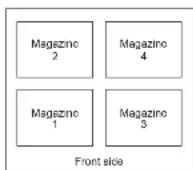 DELL TL2000 - Configurationofa1-PartitionSystem - 5