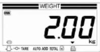 Yamato DP-6700 - Netweighing (Tare Operation) - 1