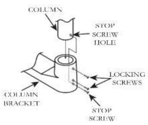 Yamato DP-6200 - DP-6200 Operation Manual - 2