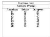 SEIKO ER-9000 - Clothing Size Chart - 3