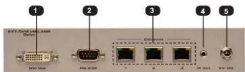 EXT-DIANOMILAM System 1 2 3 4 5 SVM-00A PHG-8236 External 1 2 3 IN 805 SVM-00A