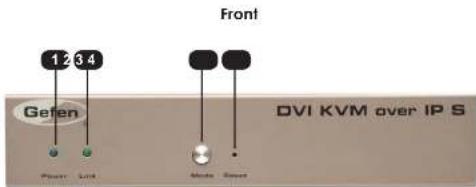 Front 1 2 3 4 Gelen Power Limit DVI KVM over IP S Mode Speed