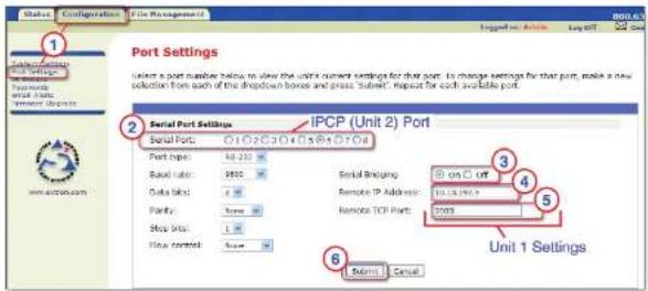 Port Settings Select a port number below to view the unit's current settings for that port. To change settings for that port, make a new selection from each of the dropdowns forces and press buttons. Repeat for each available port. Serial Port Settings IPCp (Unit 2) Port Serial Port: 4000 4000 4000 4000 4000 Serial Setting: on OFF Remote IP Address: 16.3.1975.9 Remote TCP Port: 0003 Unit 1 Settings Send Cancel