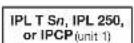 Extron IPCP 505 - Hardware connection - 4
