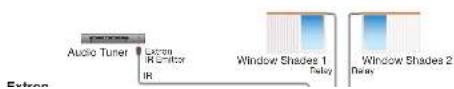 Audio Tuner Extron IR Control IR Window Shades 1 Pelay Window Shades 2 Delay