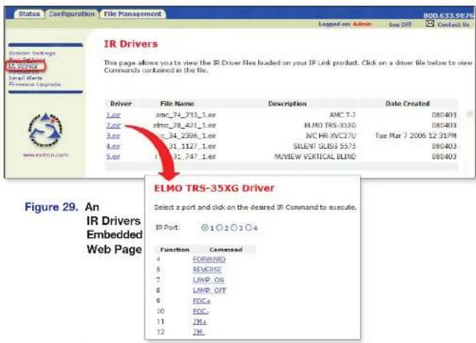 IR Drivers This page allows you to view the IR Driver Files loaded on your IP Link product. Click on a driver file below to view Commands contained in the file. Driver File Name Description Date Created 1.er amc_74_735_1.er AMC T-7 080403 2.er elmo_28_421_1.er ELMO TRS-333XG 080403 3.er JVC HR_XVC27U Tue Mar 7 2006 12:31PM 4.er SILLENT GLBSS SS75 080403 5.er NUVIEW VERTICAL BLIND 080403 ELMO TRS-35XG Driver Select a port and click on the desired IR Command to execute. IR Port: ©1©2©3©4 Function Command 4 FORWARD 5 REVERSE 7 LAMP_ON 8 LAMP_OFF 9 FOCs 10 FOC- 11 /N+ 12 /N- Figure 29. An IR Drivers Embedded Web Page