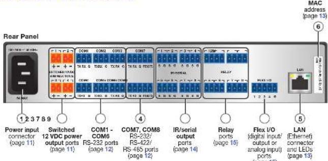 MAC address (page 13) 6 Rear Panel 1 2 3 7 8 9 Power input connector (page 11) Switched 12 VDC power output ports (page 11) COM1 - COM6 RS-232 ports (page 12) COM7, COM8 RS-422/ RS-485 ports (page 12) IR/serial output ports (page 14) Relay ports (page 15) Flex I/O (digital input/output or analog input) ports (page 15) LAN LAN (Ethernet) connector and LEDs (page 13)