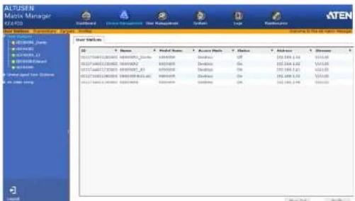 ALTUSEN Matrix Manager 01/2019 User Status ID Name Putal Status Access Path Status Address Stream 01/27/2018/12/2019 APPROGRAV_Guayu 0000000 0000000 Off 153.544.142 513.544 01/27/2018/12/2020 APPROGRAV_Guayu 0000000 0000000 Off 153.544.142 513.544 01/27/2018/12/2021 APPROGRAV_Guayu 0000000 0000000 Off 153.544.142 513.544 01/27/2018/12/2022 APPROGRAV_Guayu 0000000 0000000 Off 153.544.142 513.544 User Status: User Data Add Date Finish