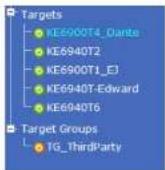 ATEN KE6940T - Tree View Considerations - 1