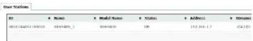 ID Name Model Name Status Address Streams 0016742051150330 001674205_1 001674205 On 192.166.1.7 9(43)65