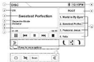 DISC 24 Sweetest Perfection Decade Mode Villator 0:35 04:35 12:15PM ROOT 1. World in My Eyes 1. Sweetest Perfect... 1. Personal Jesus 1. Hula Pews for more updates Scan