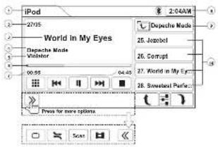 iPod 27/15 World in My Eyes Depeche Mode 25. Jezebol 26. Corrupt 27. World in My Eye 28. Streetland Parle... Press for more options Scan