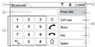 Bluetooth Phone Dial 1 2 3 C 4 5 6 7 8 9 *+ 0 # Call Lags Music Pair Option
