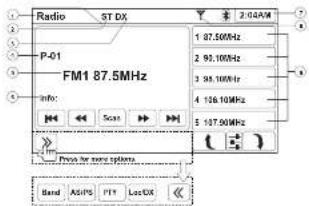 Radio ST DX P-01 FM1 87.5MHz Info: 1 87.50MHz 2 93.100MHz 3 93.100MHz 4 106.10MHz 5 107.50MHz Process for zone system Band As/PS FTY LoxDX <