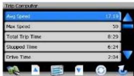 Trip Computer Avg Speed 17.19 Max Speed 59 Total Trip Time 8:29 Stopped Time 6:24 Drive Time 2:04