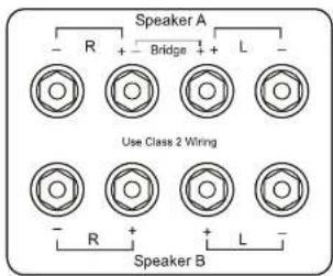 Speaker A - R + Bridge + L - Use Class 2 Wiring Speaker B - R + L -
