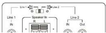 OSD Audio AMP200 - Master Level Control - 2